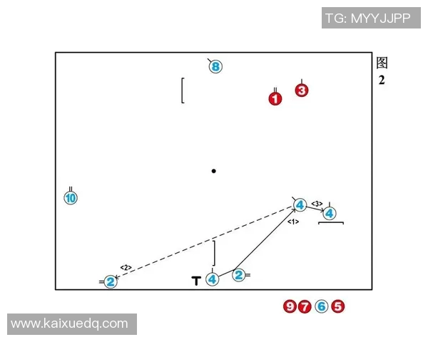 西安篮球队防守反击战术分析及其在比赛中的成效与不足