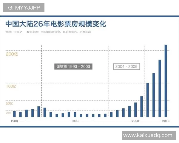 重庆足球队与杭州足球队赛后复盘分析比赛经验与战术调整探讨 重庆足球队与杭州足球队赛后复盘分析比赛经验与战术调整探讨