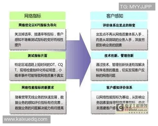 上海排球队运营分析：成功经验与面临挑战的深度探讨