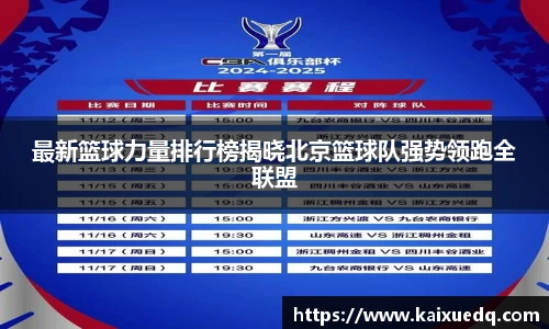 最新篮球力量排行榜揭晓北京篮球队强势领跑全联盟