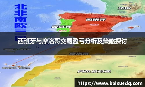 西班牙与摩洛哥交易盈亏分析及策略探讨