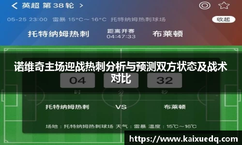 诺维奇主场迎战热刺分析与预测双方状态及战术对比