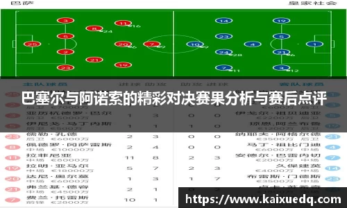 巴塞尔与阿诺索的精彩对决赛果分析与赛后点评