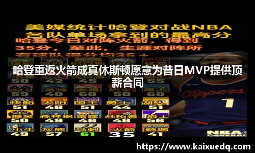哈登重返火箭成真休斯顿愿意为昔日MVP提供顶薪合同