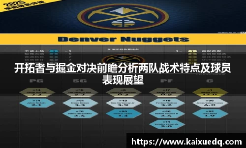 开拓者与掘金对决前瞻分析两队战术特点及球员表现展望